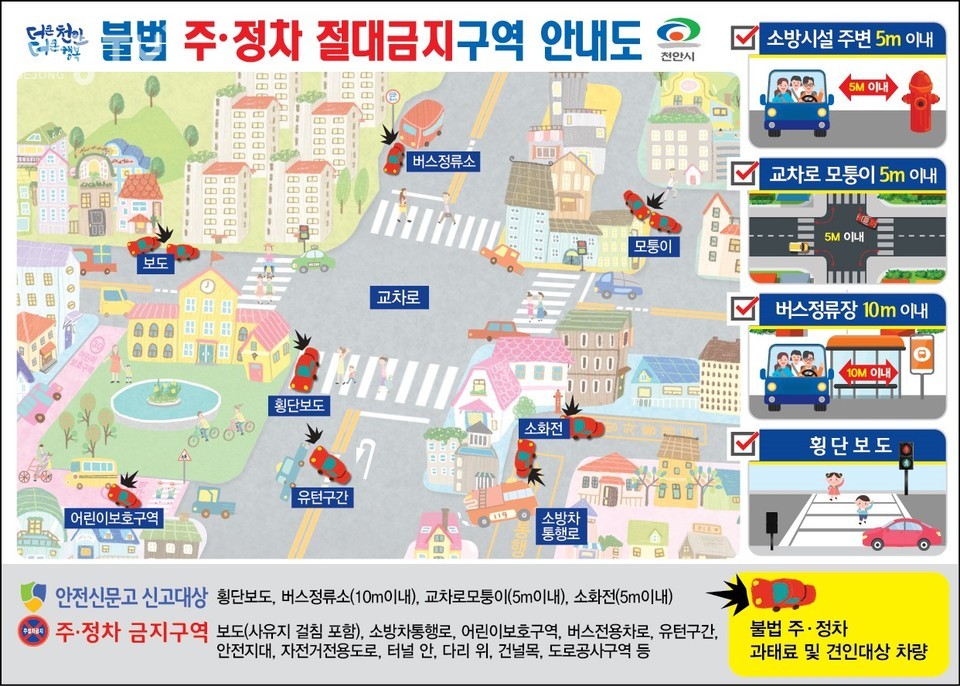 불법 주·정차 절대금지구역 안내도 모습(사진제공=천안시청)