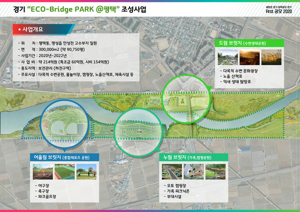 노을유원지 조성사업_경기도 보조사업에 총력