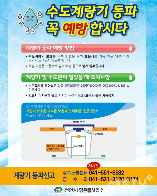 수도계량기 동파 예방 홍보문.(사진제공=천안시청)