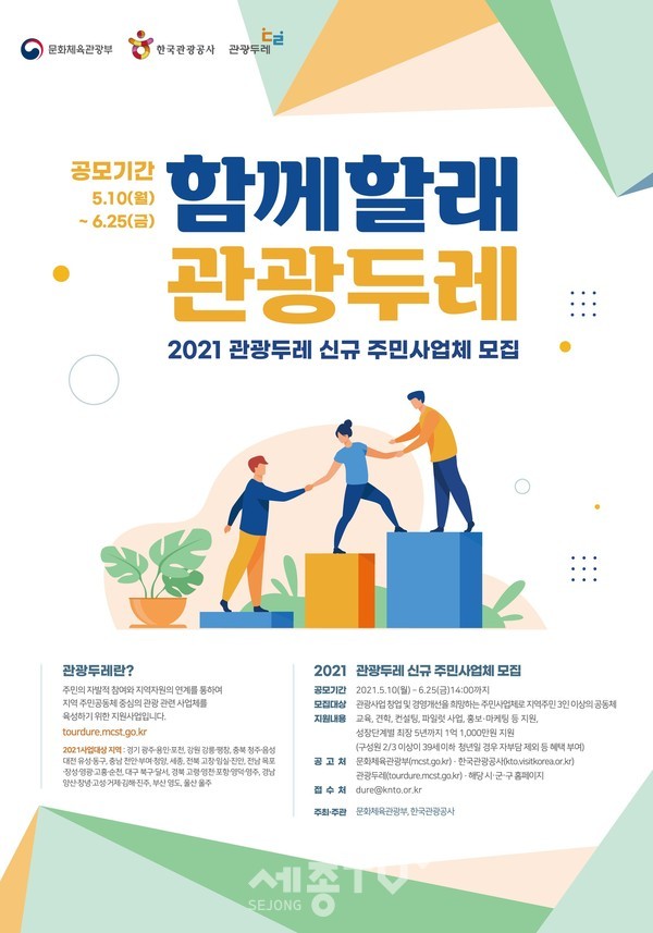 2021 관광두레 신규 주민사업체 모집 포스터.(사진=천안시)