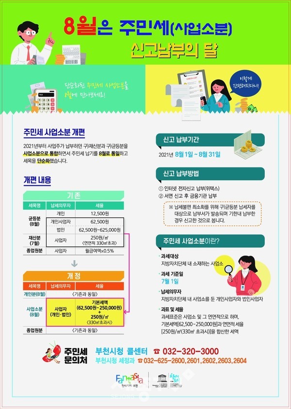 '8월은 주민세(사업소분) 신고납부의 달' 홍보물.(사진=부천시 제공)