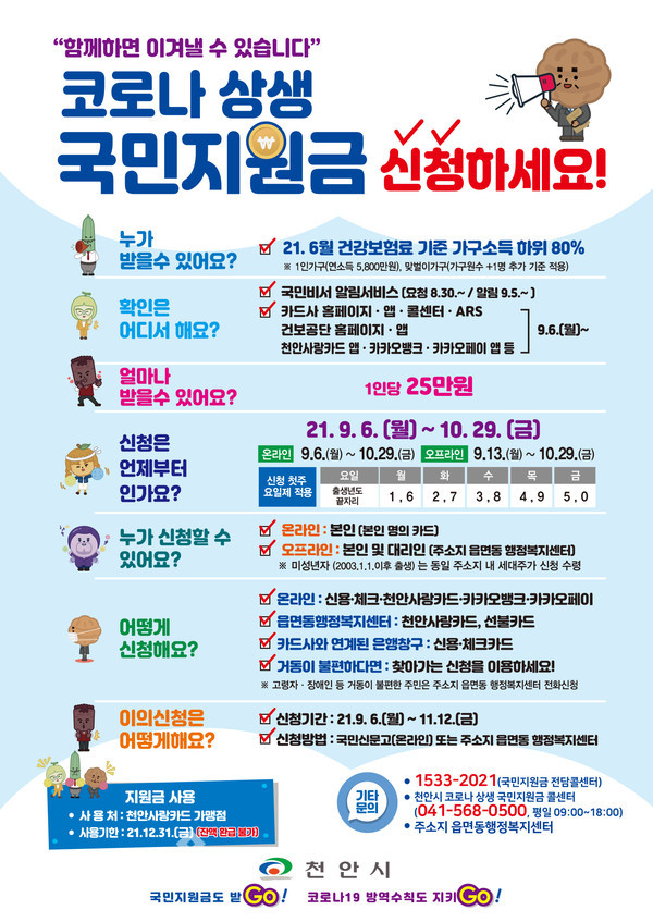 코로나 상생 국민지원금 홍보문