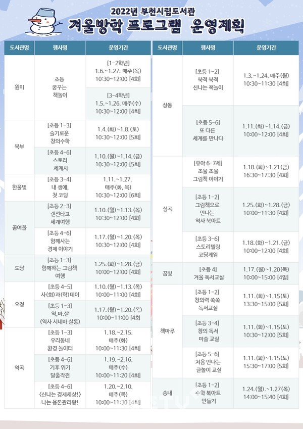 겨울방학 프로그램 운영계획 안내문