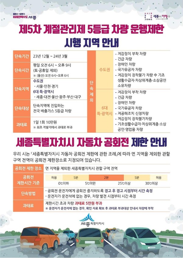 계절관리제 운행