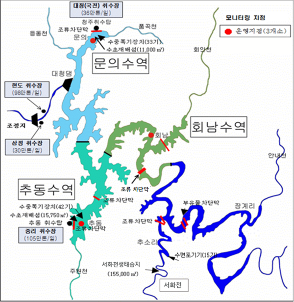 유역 댐 및 저수지 제원/사진제공=금강유역환경청