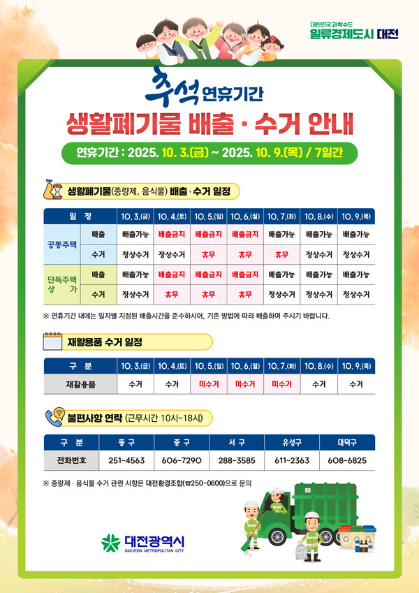 추석 연휴 생활쓰레기 관리대책 추진 안내/사진제공=대전시청