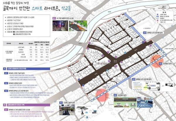 대전 중구, 2026년 생활밀착형 도시재생 스마트기술 지원사업 '골목까지 안전한 스마트 라이프존, 석교동' 사업 안내 이미지/사진제공=대전중구청