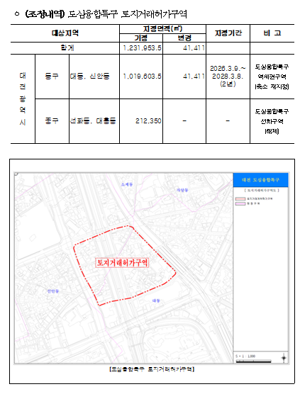 (자료=대전시청 제공)